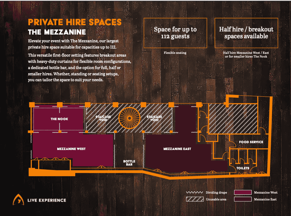 The Traitors Live Experience - image