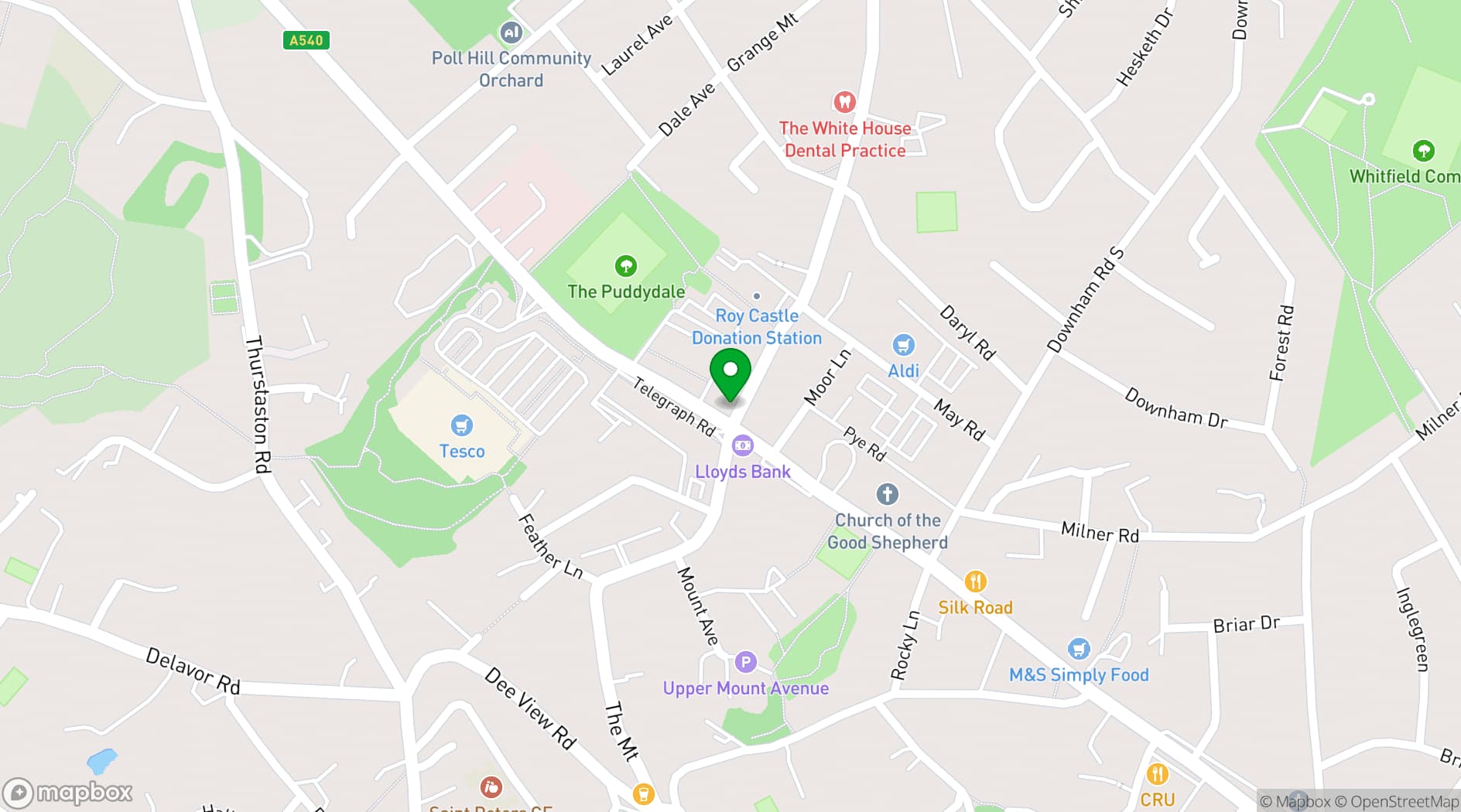 Map showing Nyx Function Suite