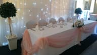 Reception Venues
