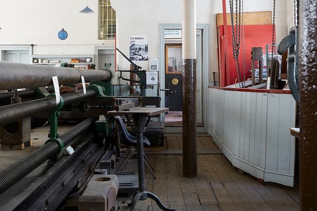 The Testing Works