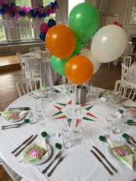 Wedding Venues