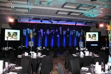 Christmas Party Venues