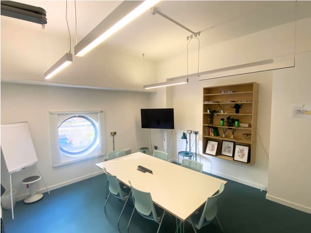 Medium Meeting Room