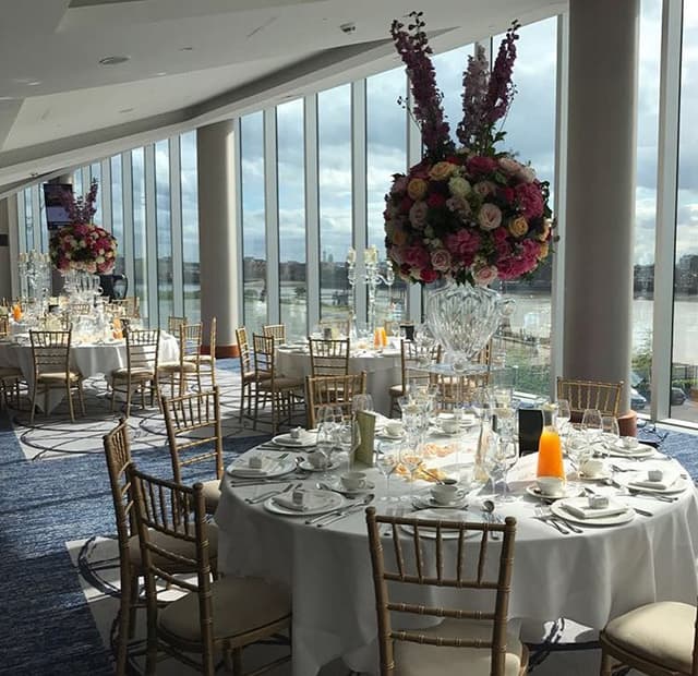 InterContinental London - The O2