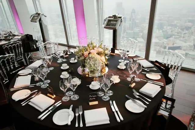 The View From The Shard