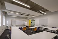 Training Facilities