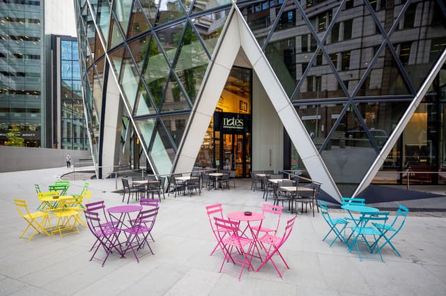 Notes Gherkin