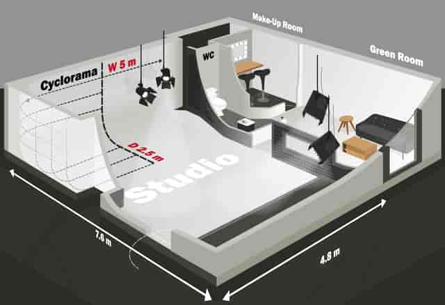 Whole Venue in FWstudios: modern studio layout for meetings and events with cyclorama.