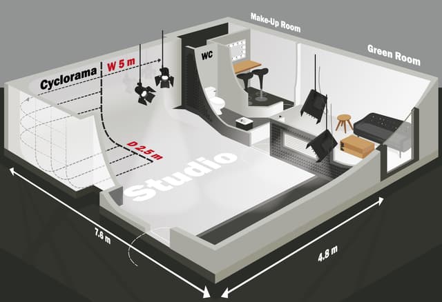 FWstudios