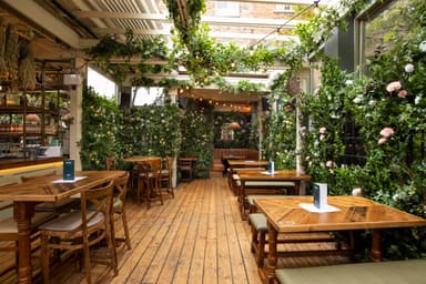 South West London