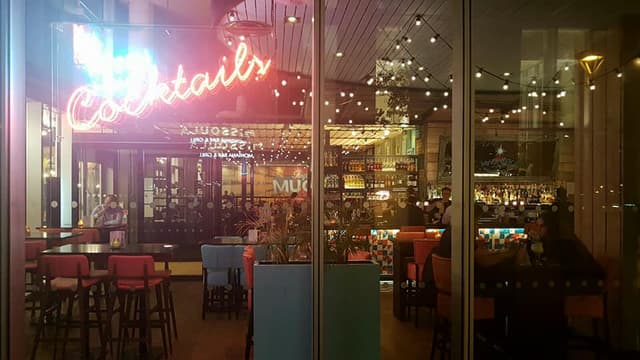 Las Iguanas Milton Keynes