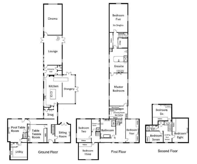 Private Luxury Estate