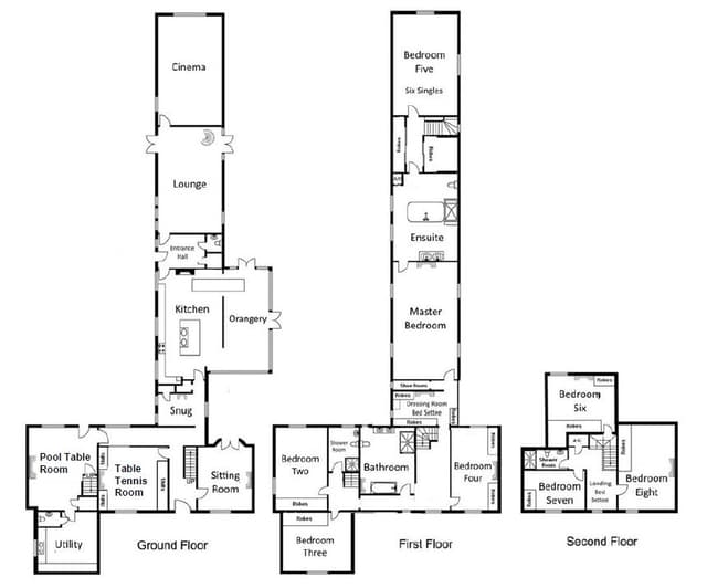 Private Luxury Estate