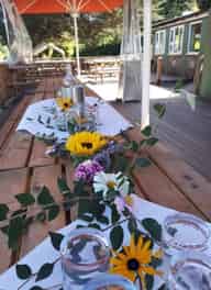 Sustainable Venues