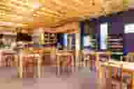 Bar Mitzvah Venues