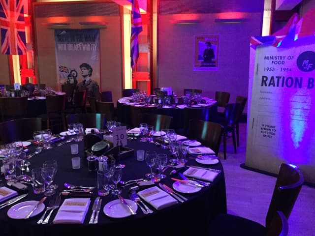 Churchill War Rooms