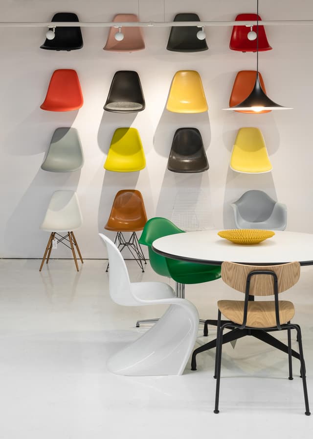 minima.