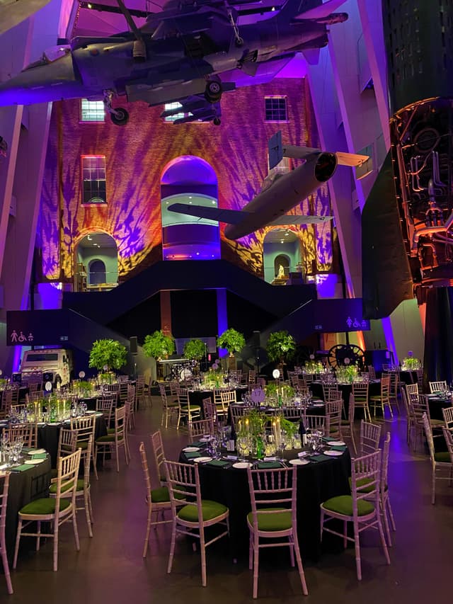 IWM London - Imperial War Museum