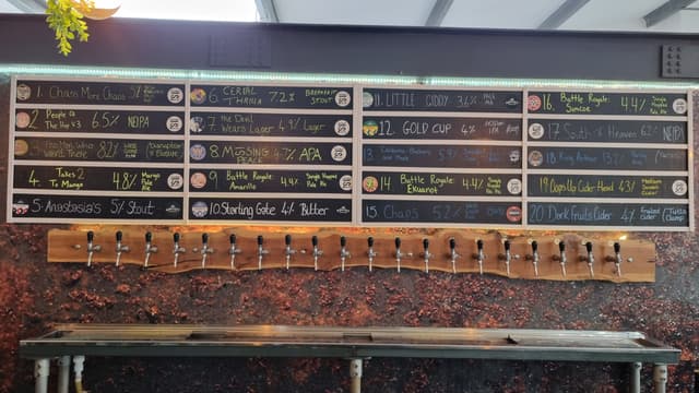 The dISruption Brewery & TapHouse