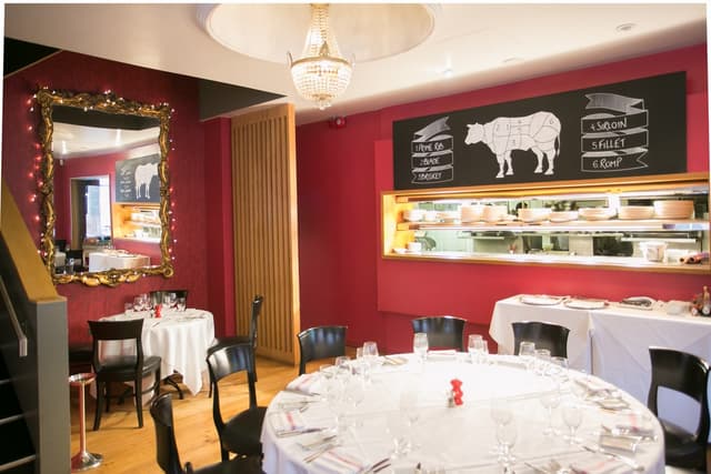 Deanes Meat Locker