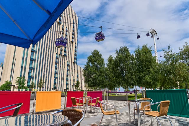 London Cable Car
