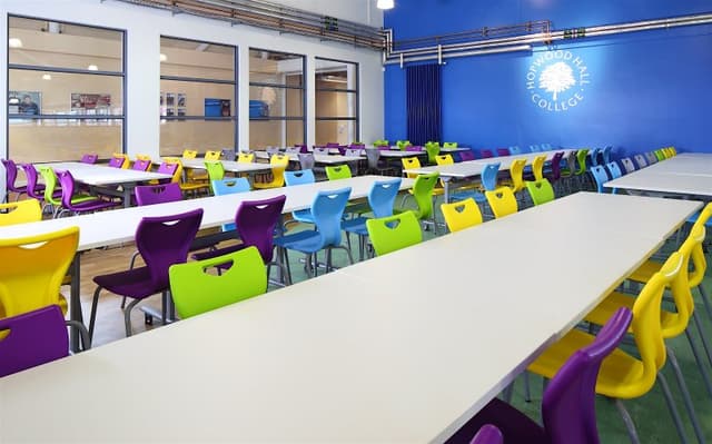 Hopwood Hall College