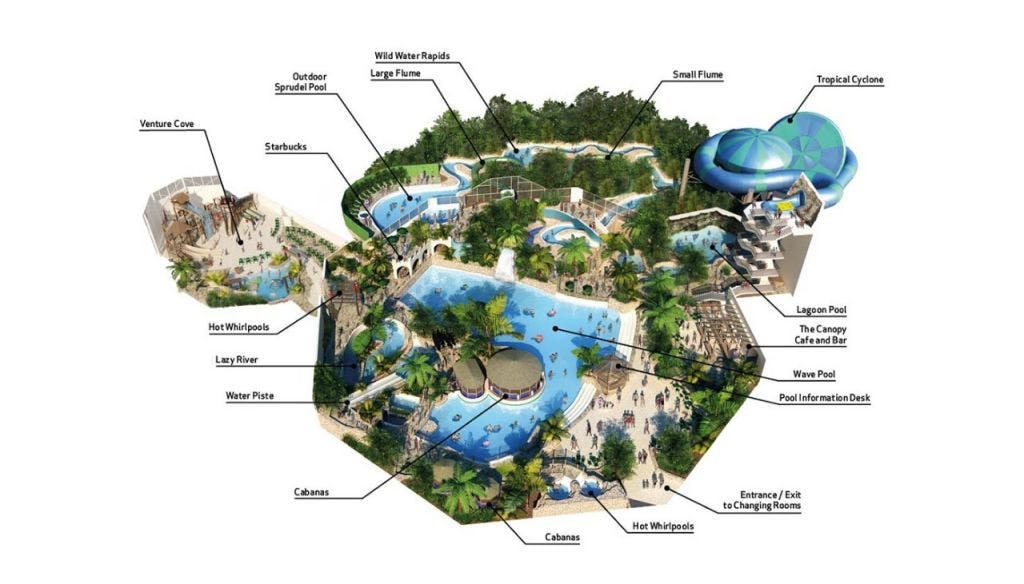 Grand Cascade water ride at Center Parcs, ideal for corporate events and team-building.