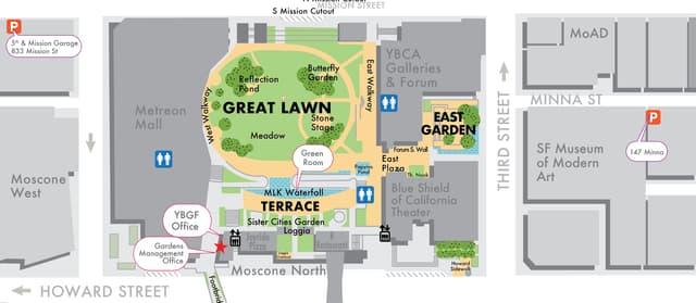 Great Lawn