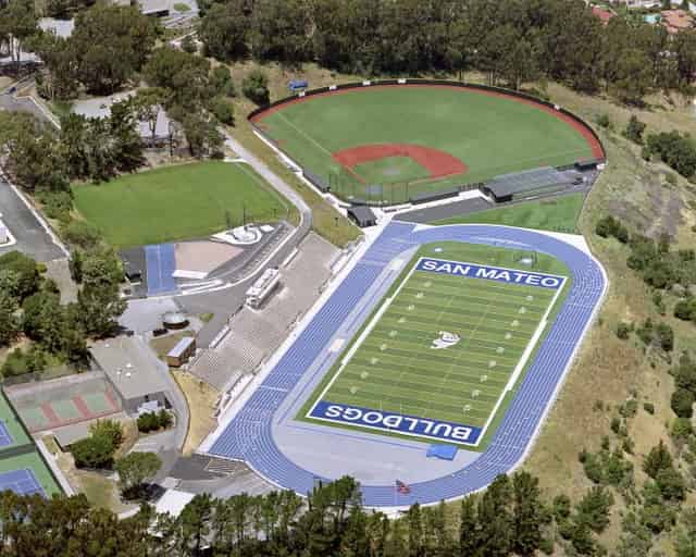College Heights Stadium