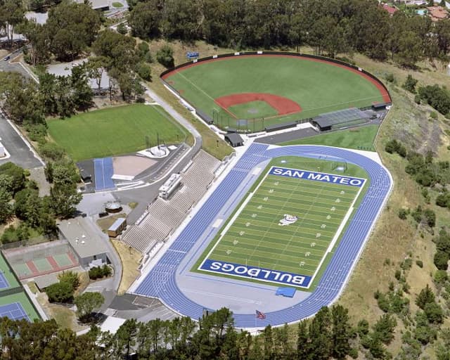 College Heights Stadium