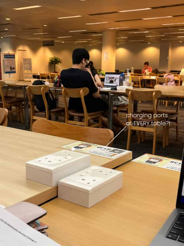 Study tables