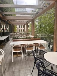 London's Best Rooftop Bars