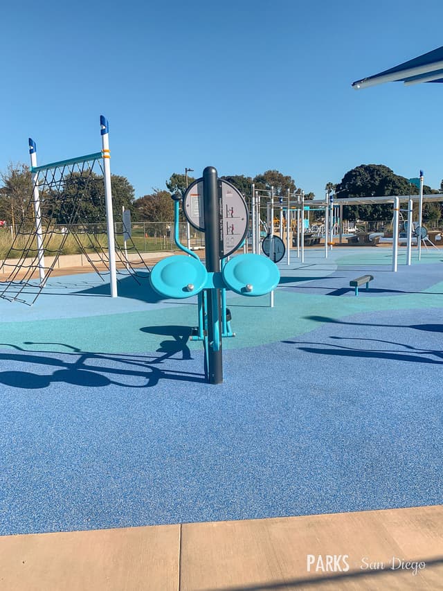 Picnic Areas