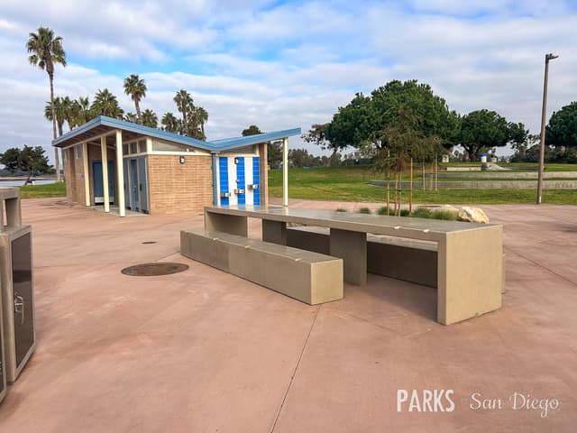 Picnic Areas