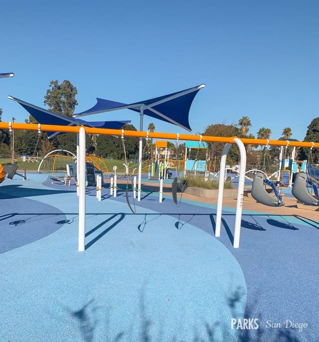 Picnic Areas