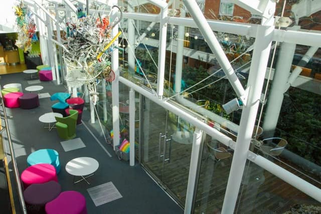 thestudio Birmingham