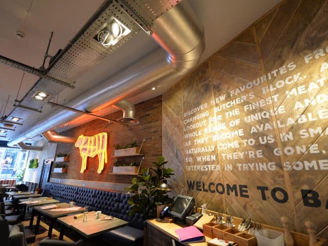 Beefeater Birmingham South