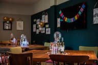Bar Mitzvah Venues