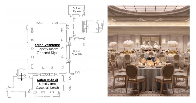 Four Seasons Hotel George V +1 more