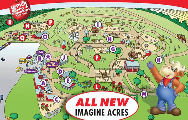 Imagine Acres