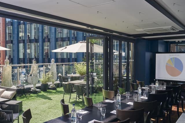 Chaophraya Leeds