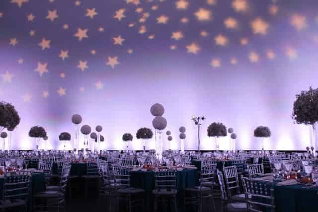 Grainger Sky Theater
