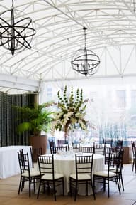 Sustainable Conferences