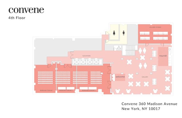 Presentation Spaces