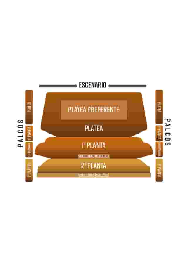 Palco Platea
