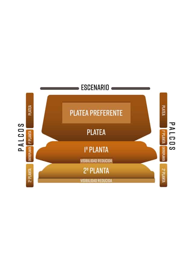 Palco Platea