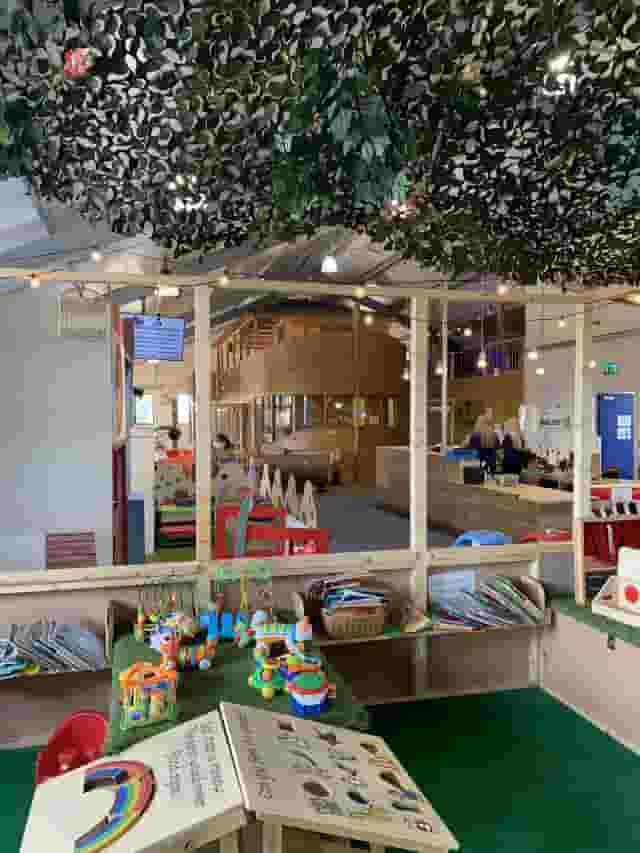 Play Zones