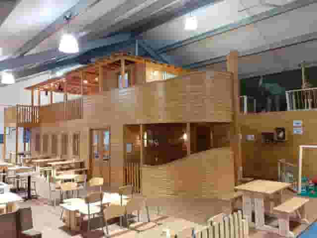 Play Zones