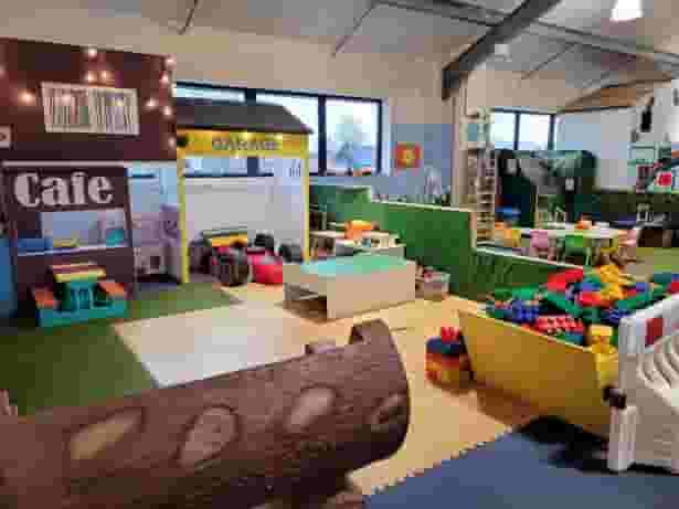 Play Zones