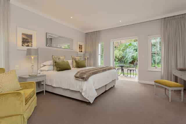 Breakaway Rooms